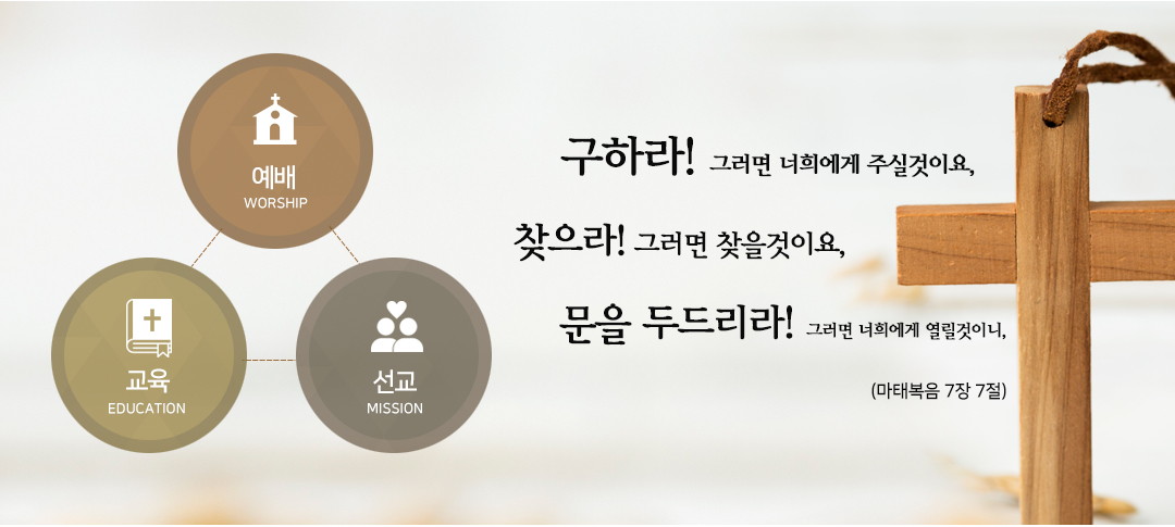 구하라! 그러면 너희에게 주실것이요, 찾으라! 그러면찾을것이요, 문을 두드리라! 그러면 너희에게 열릴것이니,(마태복음 7장 7절)